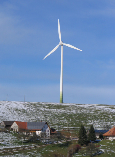 Windkraft